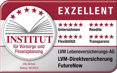 Zertifikat Institut für Vorsorge und Finanzplanung